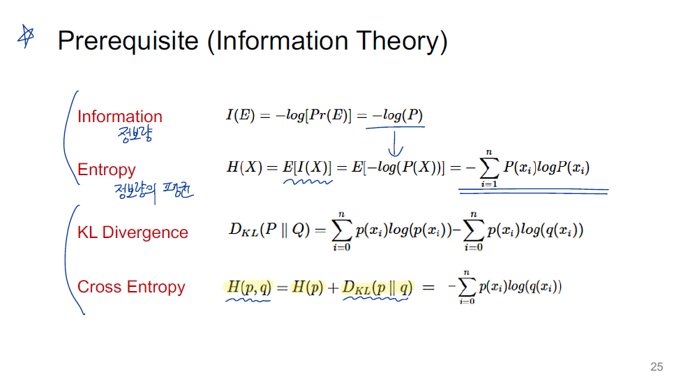 정보이론-2